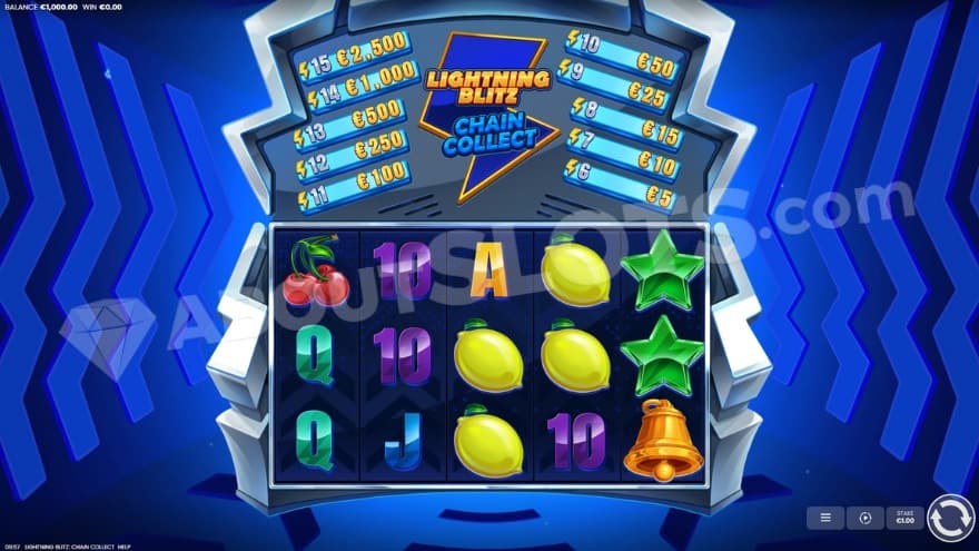 Base game with a prize table above the reels.