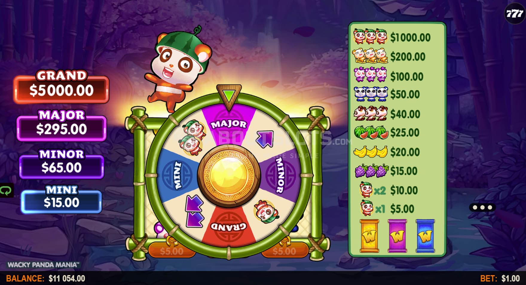 Screenshot of the Jackpot Wheel bonus triggered.