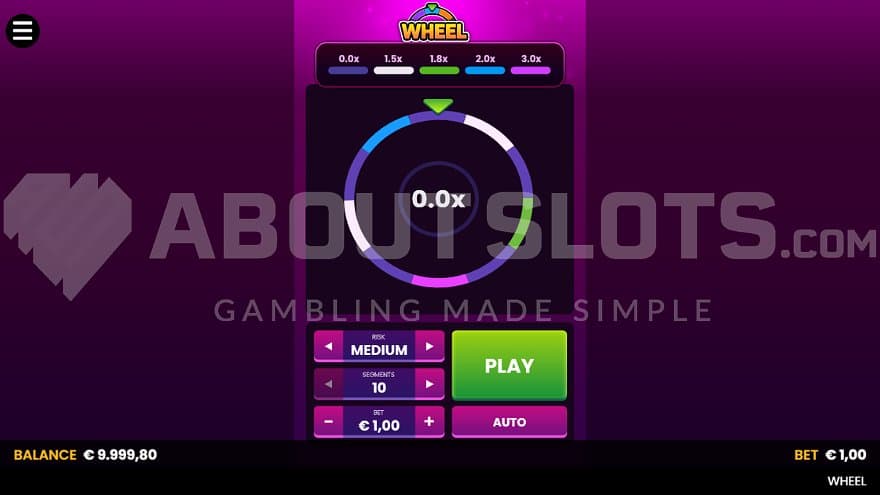 wheel-the-originals-coin-machine-gaming-slot-base-game.jpg