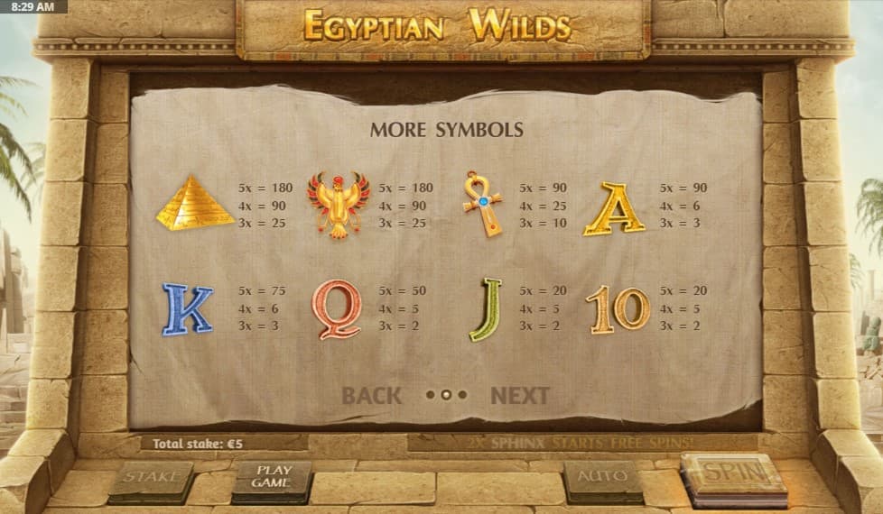Egyptian Wilds Slot Paytable