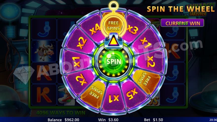 Premium Play feature with a wheel showing multipliers and free spins.