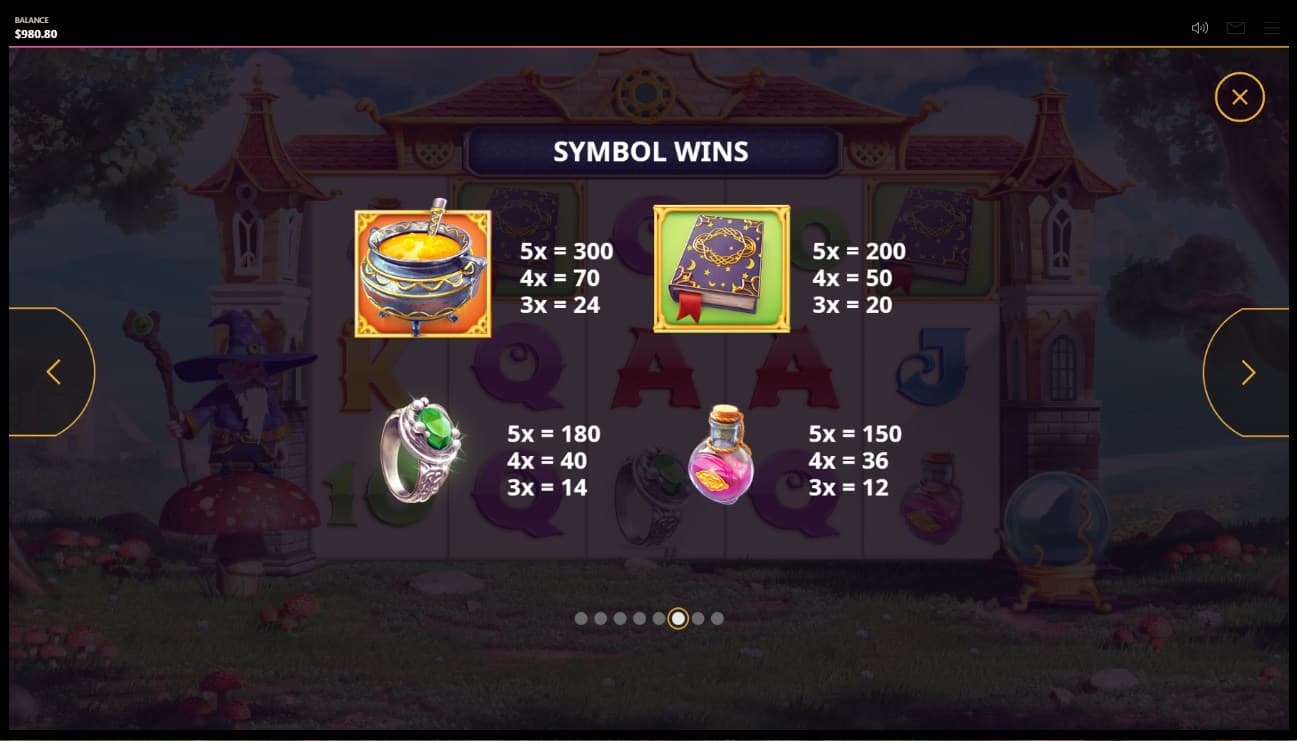 Tumble Dwarf slot paytable