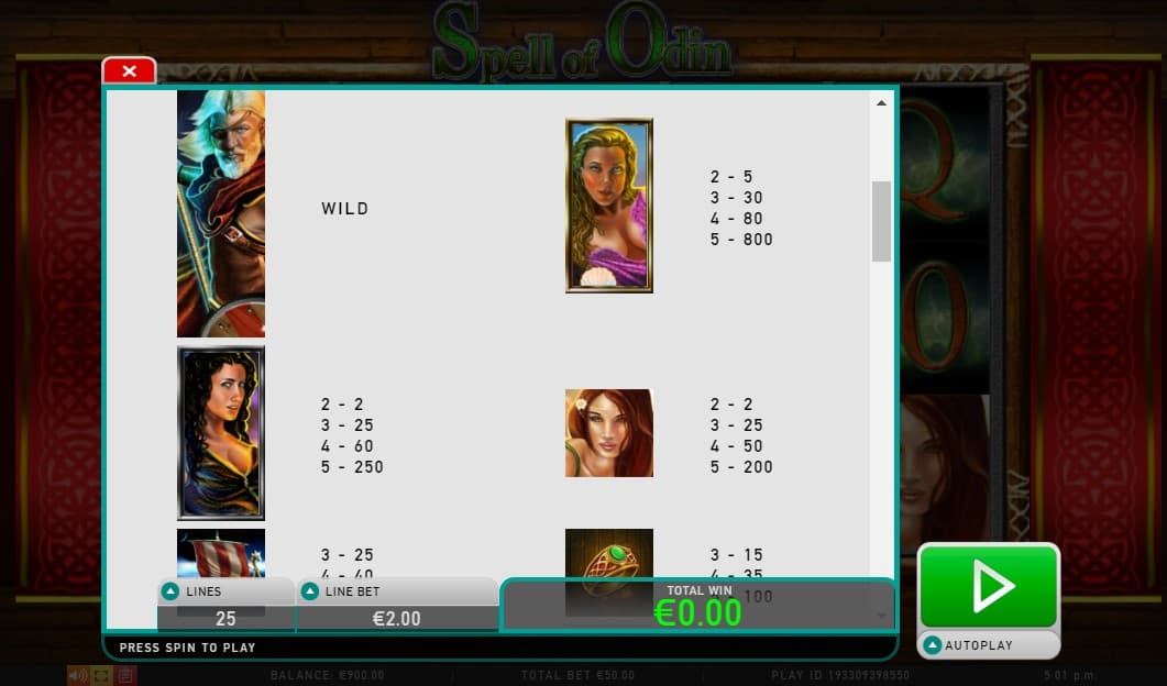 Spell of Odin Slot Paytable