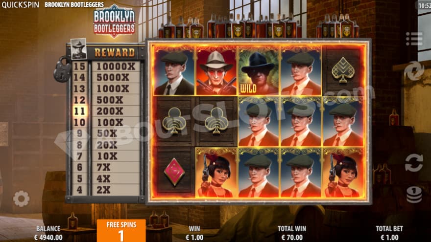 Tip Off Bonus Game with a full Lock Up frame.