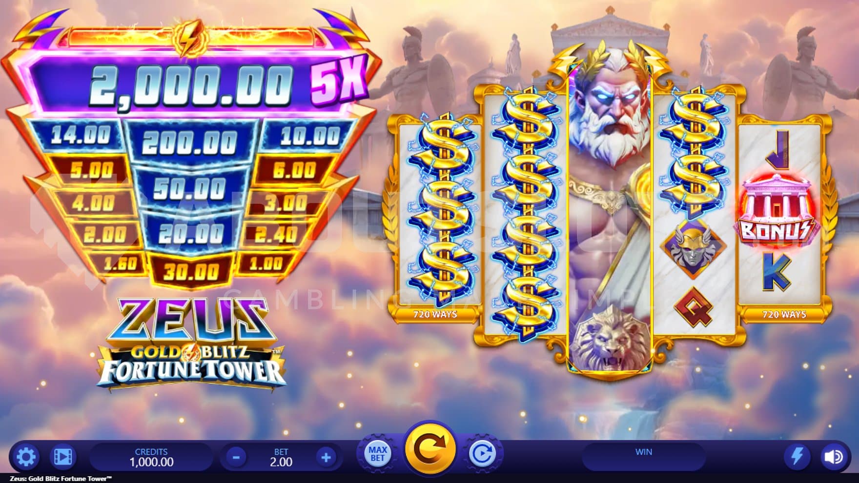 A casino slot with a Greek theme.