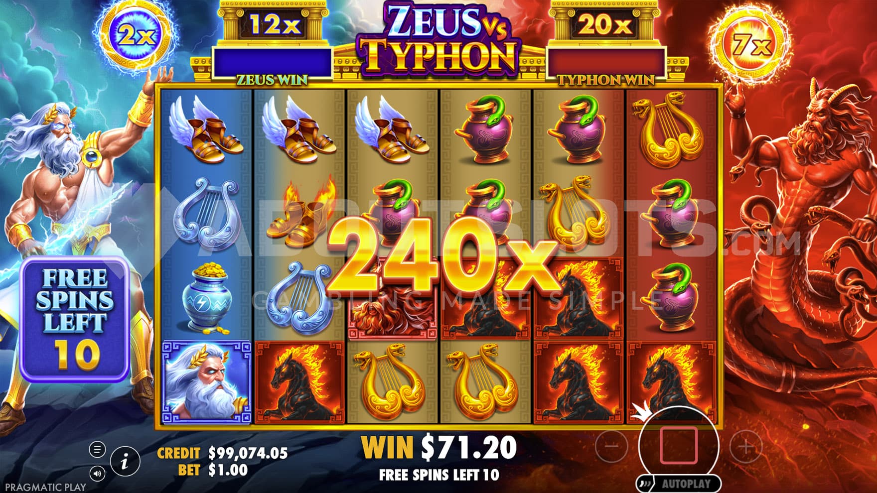 Super Free Spins bonus in progress, showing a 240x total multiplier being applied to wins.